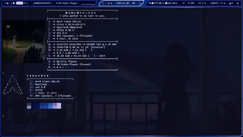 hypr2